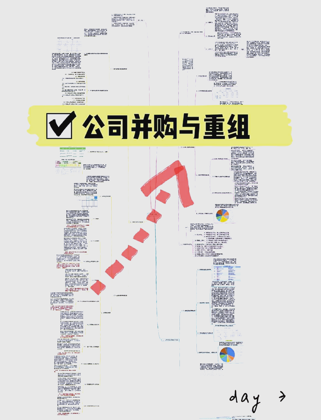 战略并购扩张，抢占行业高地的简单介绍-第2张图片-战略资本商业服务